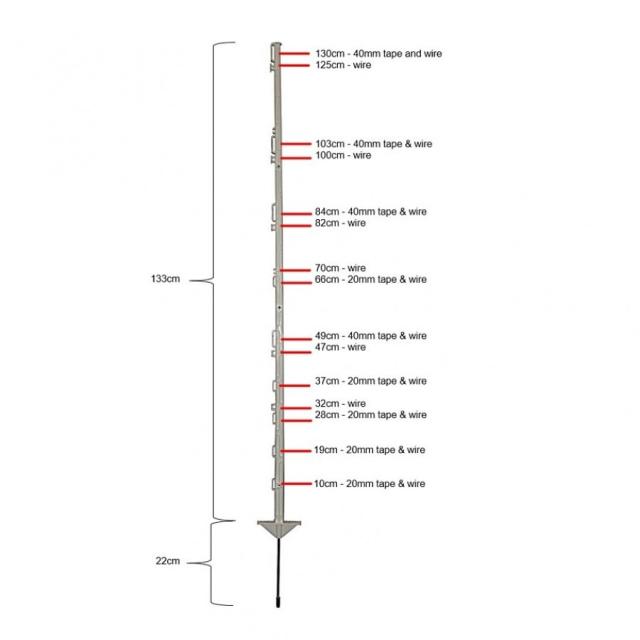 Gallagher Plast Pæl 155 cm Hvid