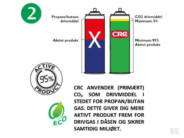 Galvacolor Blå RAL 5012 500 ml