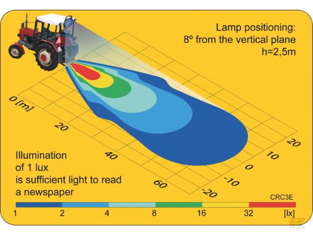 Kramp LED 29W 2500 Lumen arbejdslygte