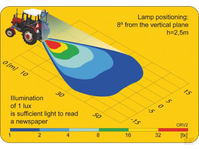 Kramp LED 18W 1500 Lumen sidemonteret arbejdslygte