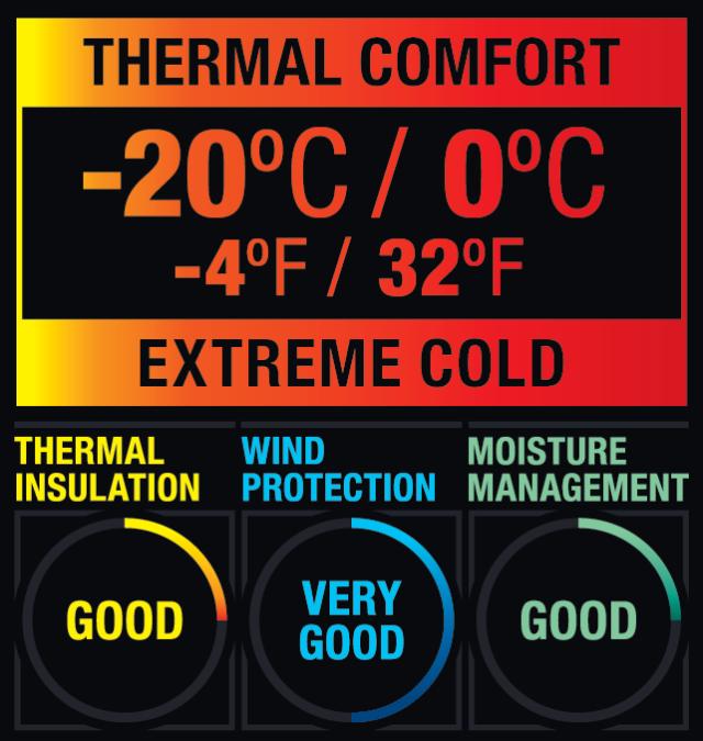 Buff Hue Merino Thermal Hat Sort