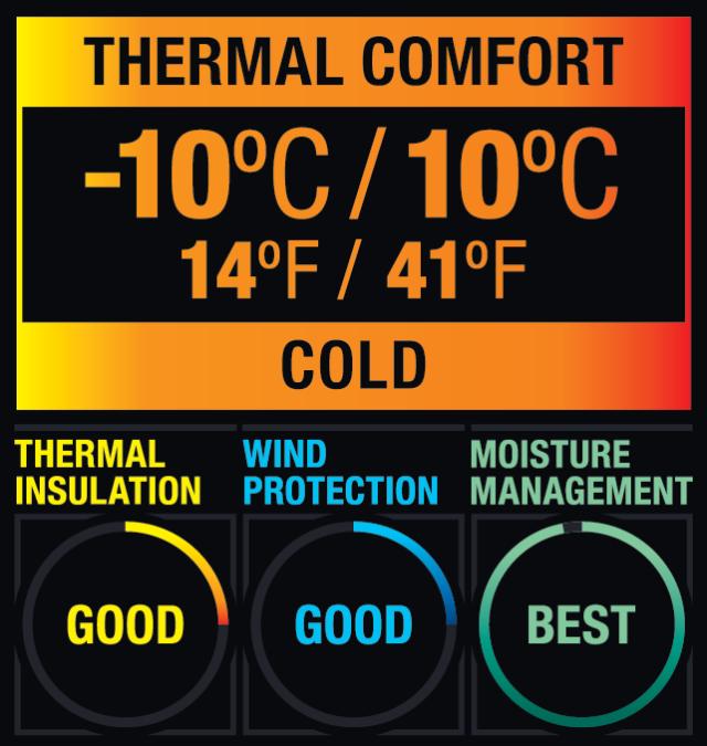 Buff Hue Thermal Rev. Hat Camu Millitary