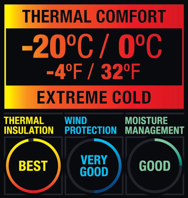 Buff Hue Knitted & Polar Hat Grøn