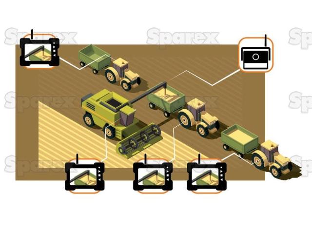 Kamerasystem Trådløst m/ 1 Kamera og 2 Monitorer 7'