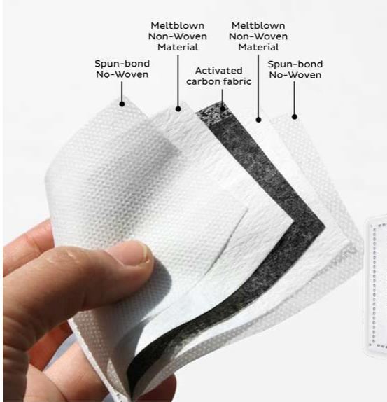 Supalaps+ Genanvendelig Mundbind til Børn, Army